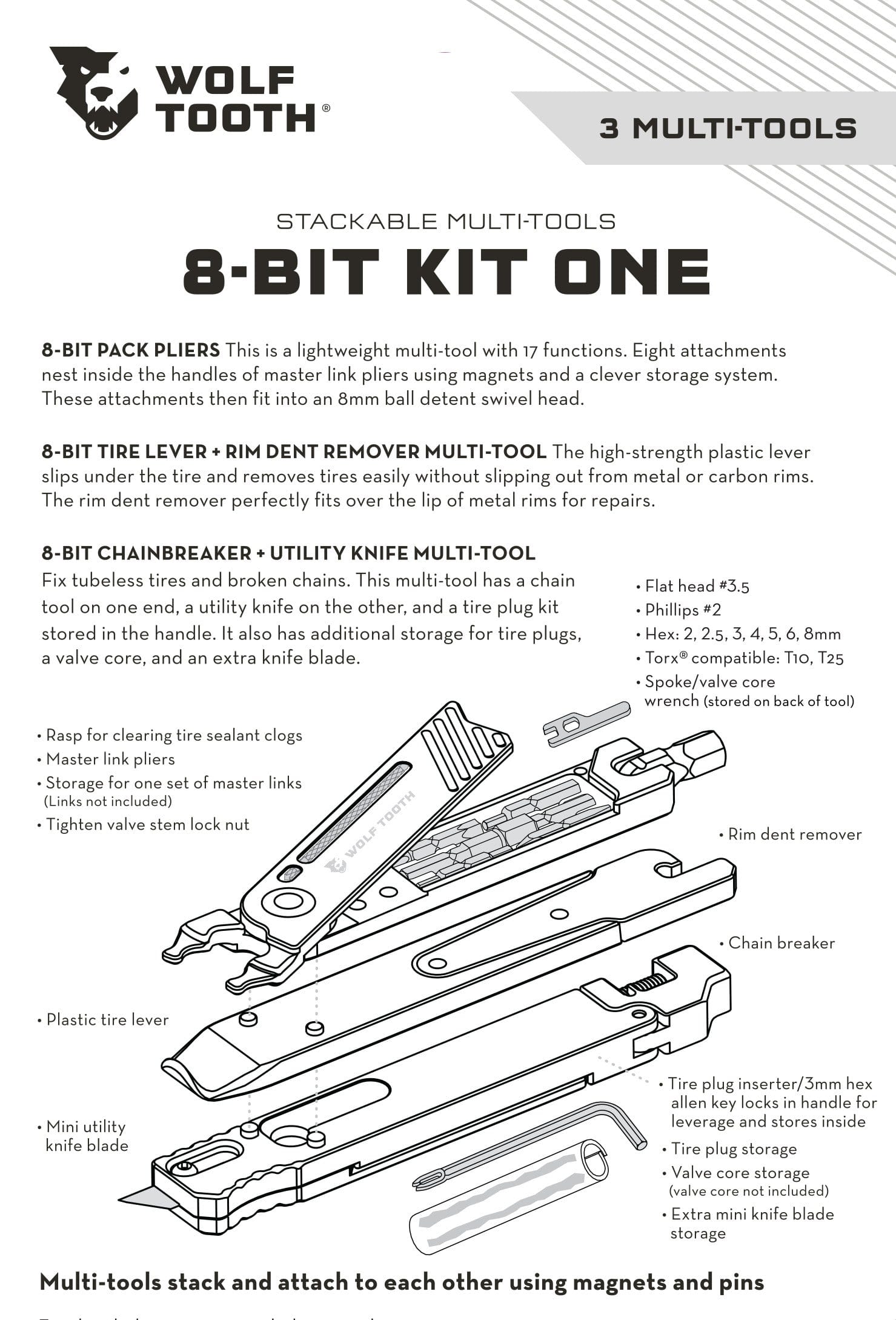 8-Bit Kit One – Esker Cycles