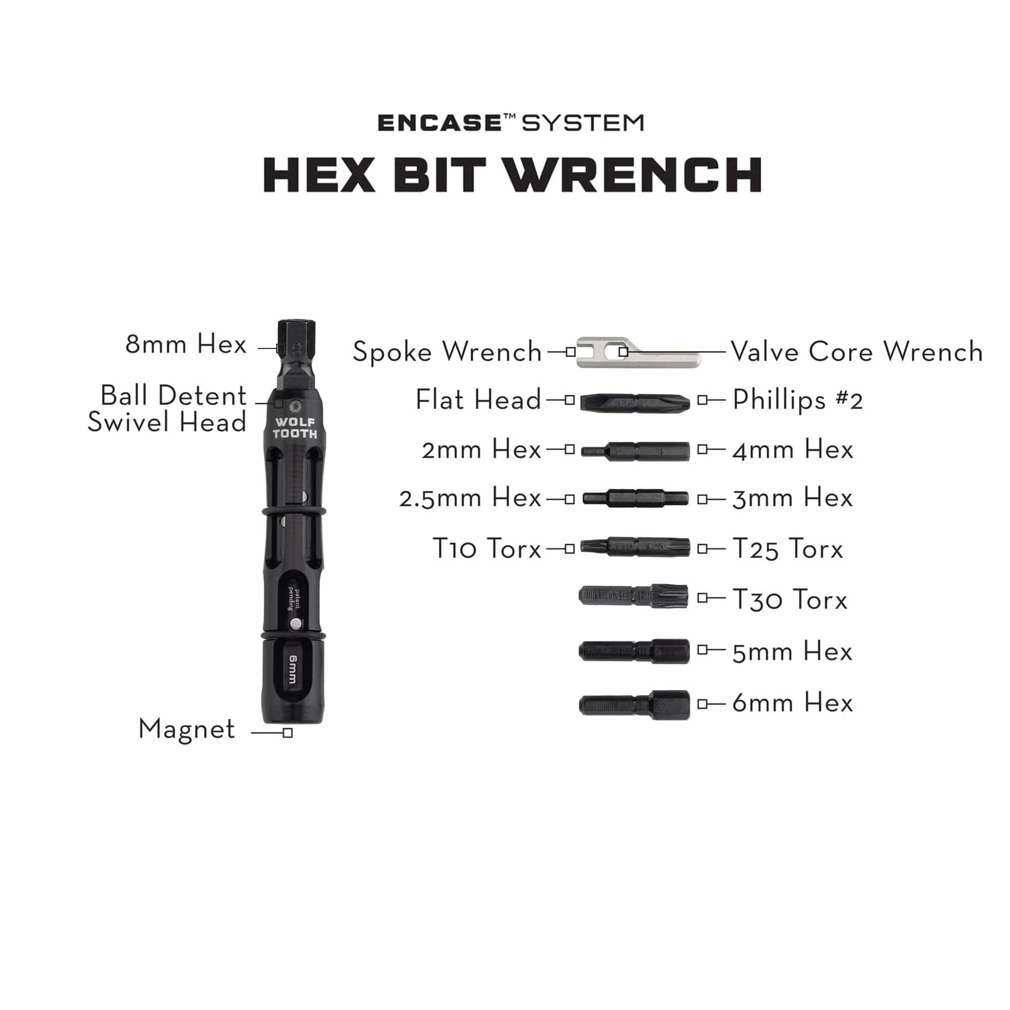 EnCase System Bar Kit One